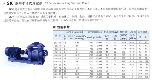 SK水環(huán)式真空泵s.jpg