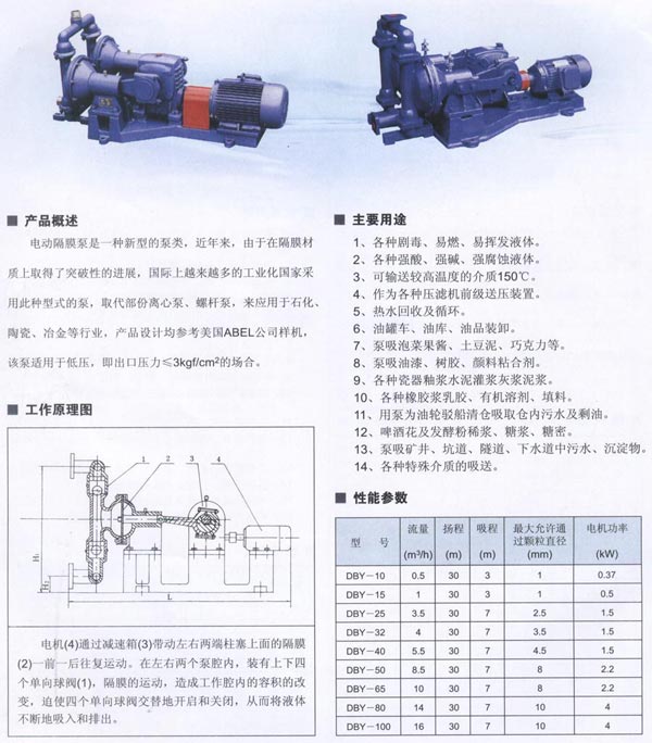 DBY電動隔膜泵s.jpg