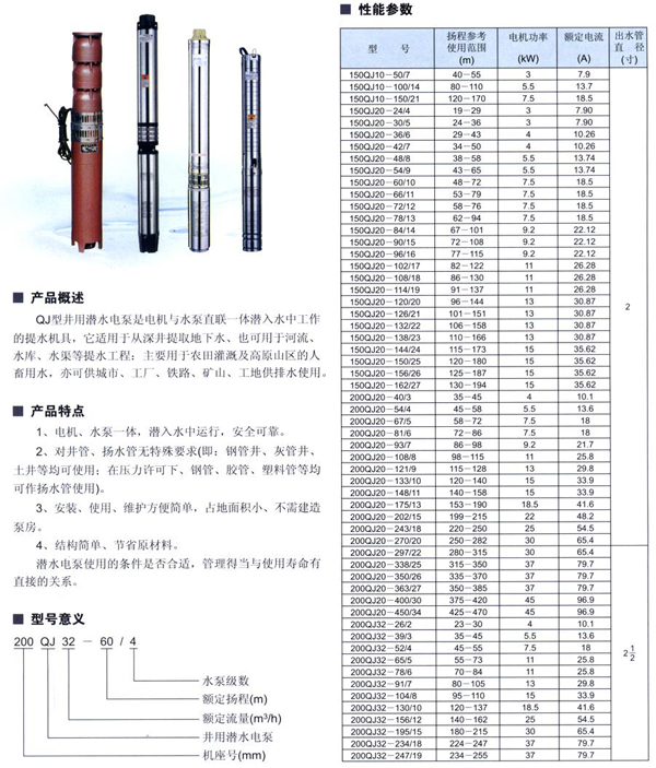 QJ深井潛水電泵-s.jpg