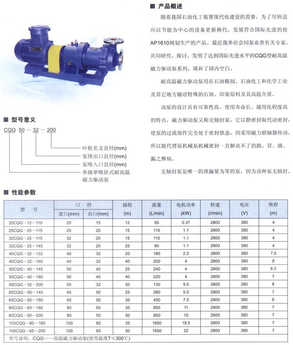 CQG耐高溫磁力驅動泵s.jpg