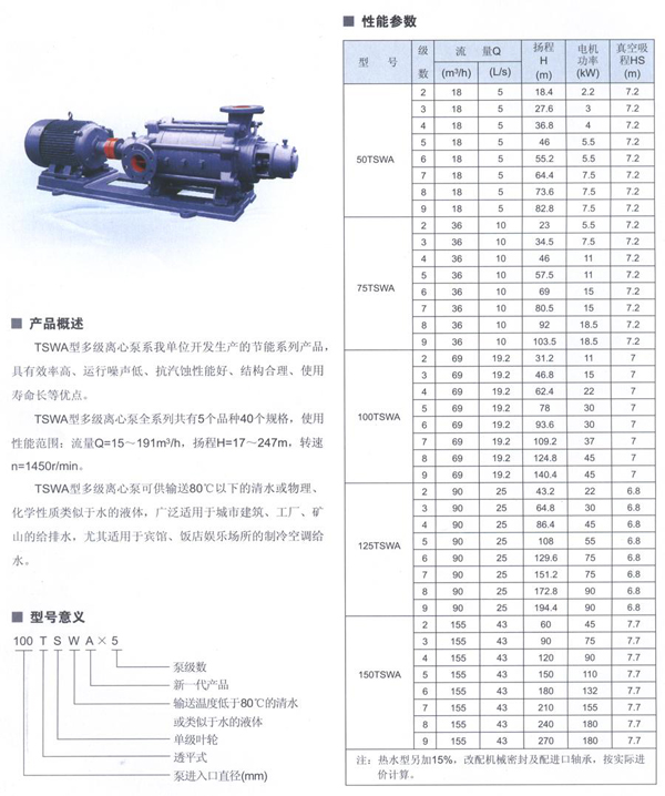 TSWA臥式多級離心泵S.jpg
